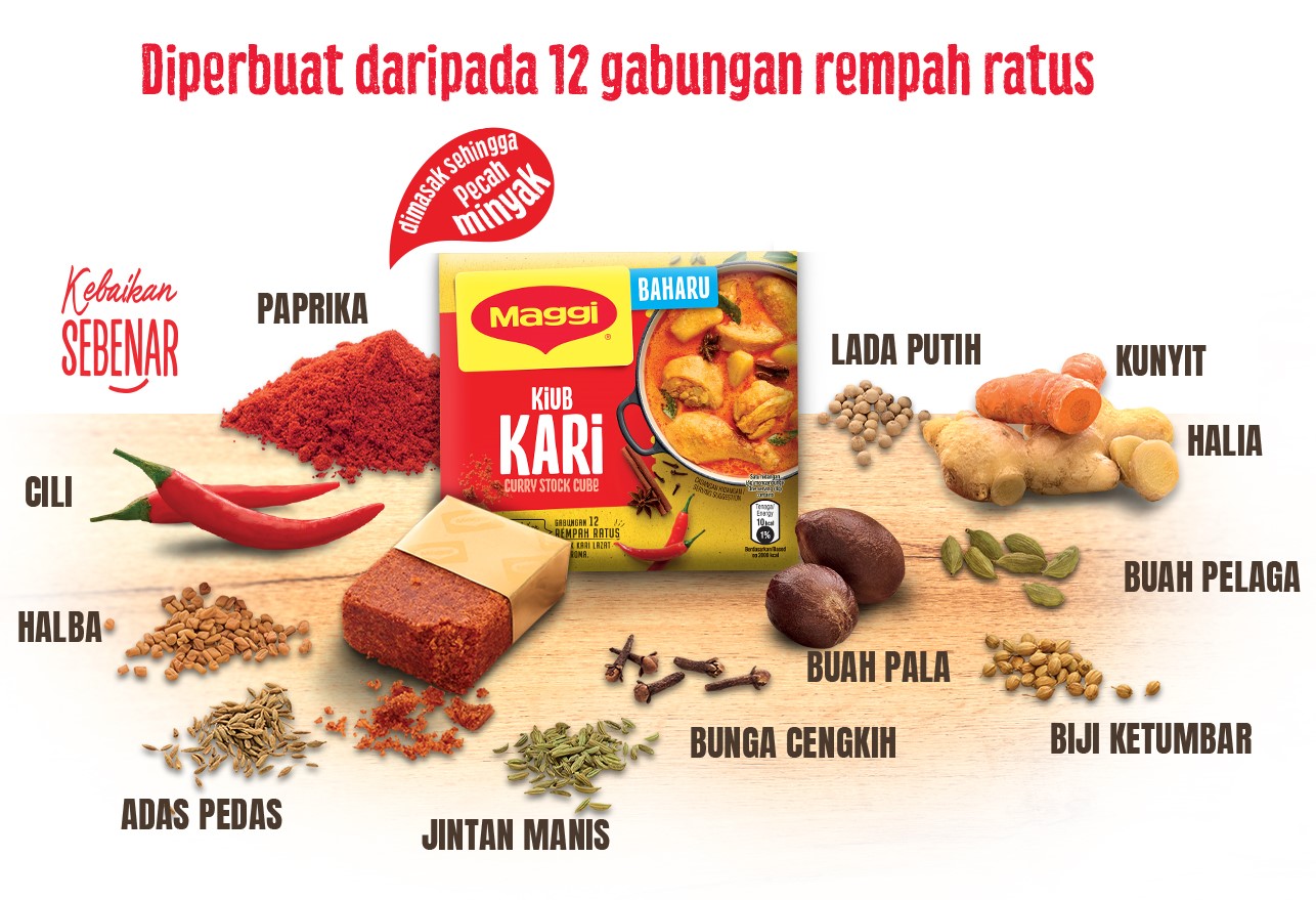 kariUP