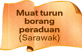 button_2-gawai-min