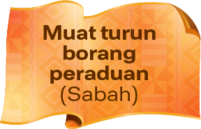 button_4-gawai-min