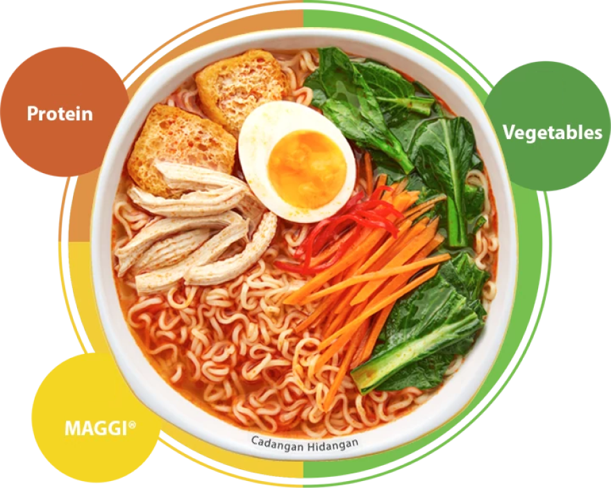 important bowl