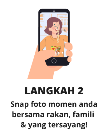 langkah2-bm