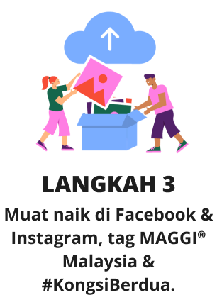 langkah3-bm